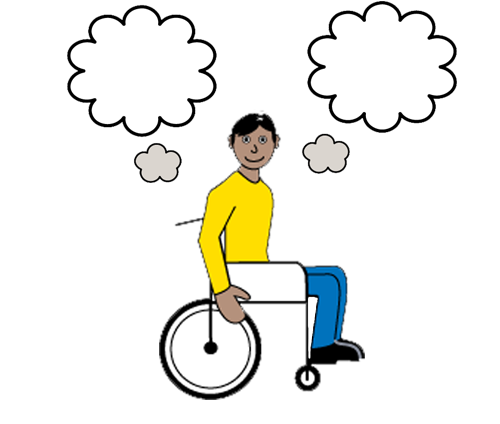 accessibility choices